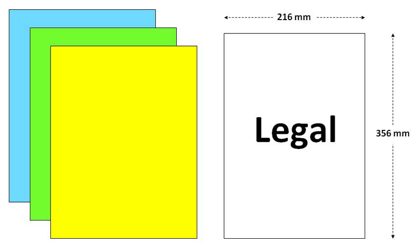 Ukuran kertas legal dalam mm, cm, inci (milimeter, centimeter)
