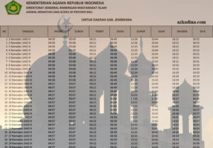 jadwal imsakiyah 2021m-1224h bali-kab. jembrana