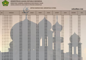 jadwal imsakiyah 2021m-1224h gorontalo-kab. gorontalo utara
