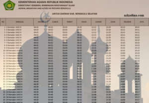 jadwal imsakiyah 2021m-1442h bengkulu-kab. bengkulu selatan
