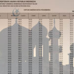 jadwal imsakiyah 2021m-1442h riau-kota pekanbaru
