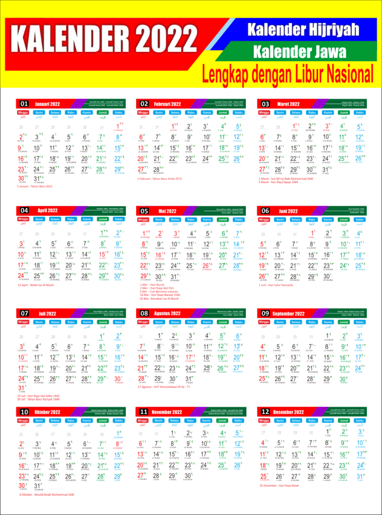 Merah kalender tanggal 2022 januari dengan lengkap Kalender Jawa