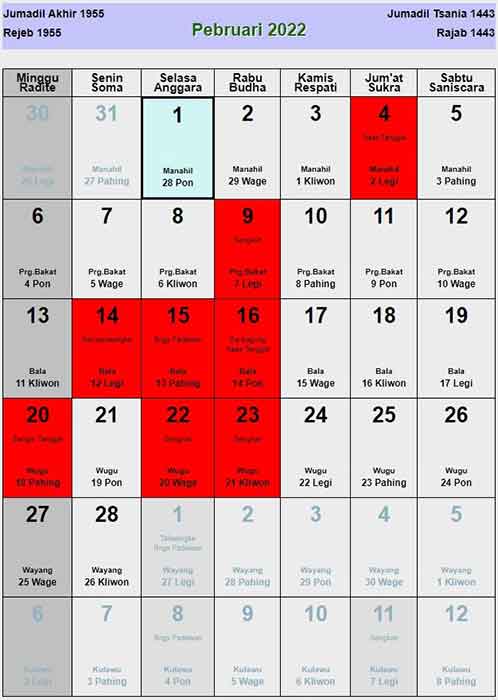 Januari jawa kalender 2022 lengkap Kalender Jawa