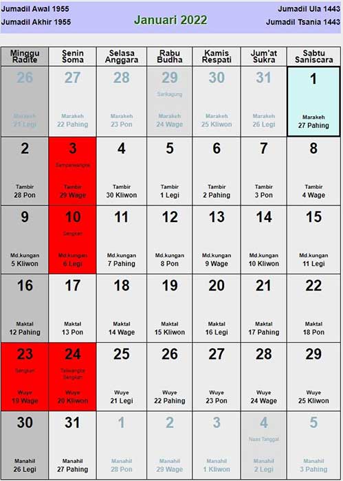 kalender jawa januari 2022 hari baik dan buruk