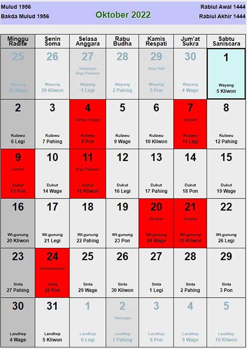 Kalender jawa bulan oktober tahun 2022