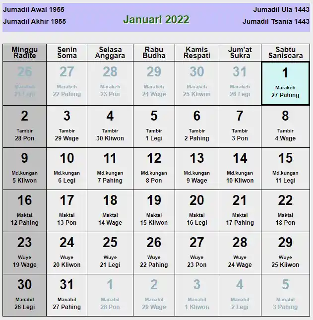 Kalender jawa 2022 januari sampai desember