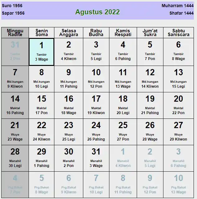 Kalender jawa agustus 2022