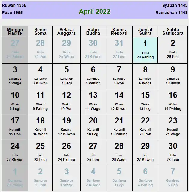 Kalender jawa april 2022