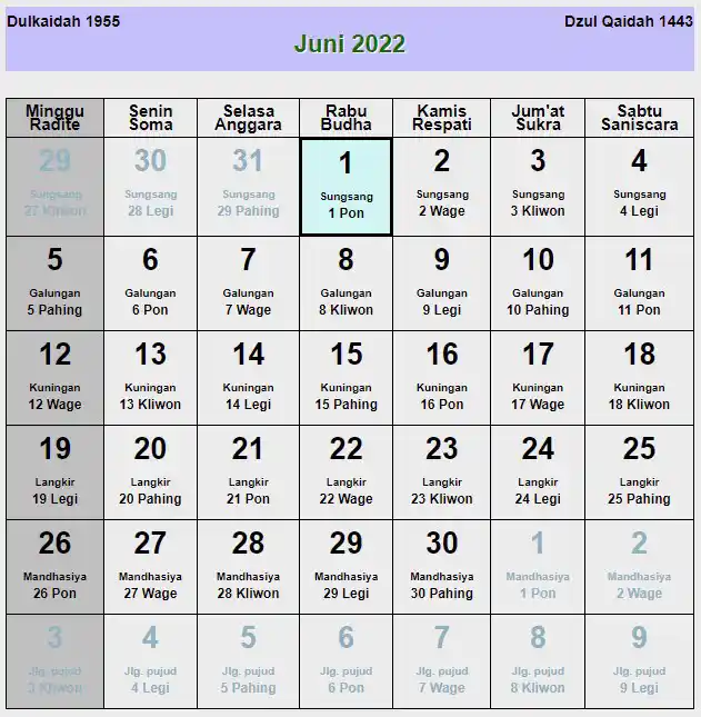 Kalender jawa juni 2022