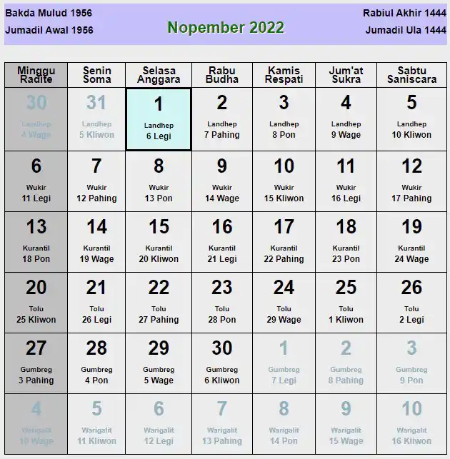 Kalender jawa november 2022