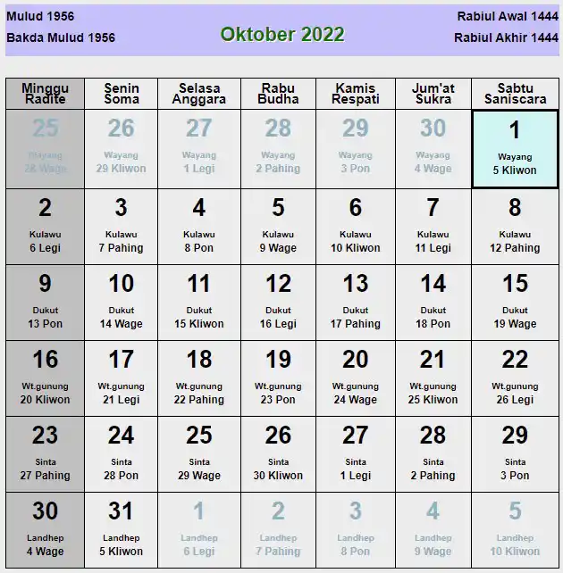 Kalender jawa oktober 2022