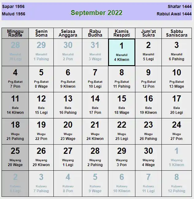 Kalender jawa september 2022