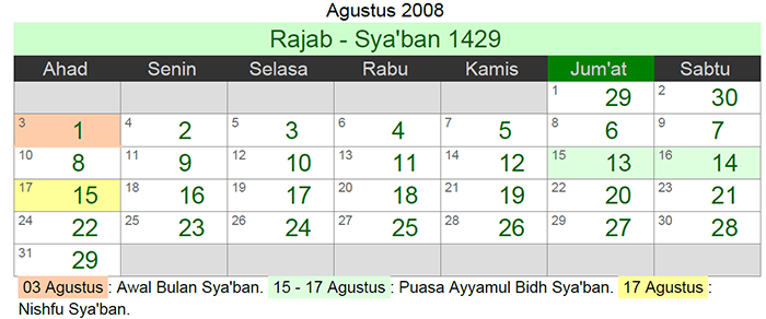 kalender hijriyah agustus 2008