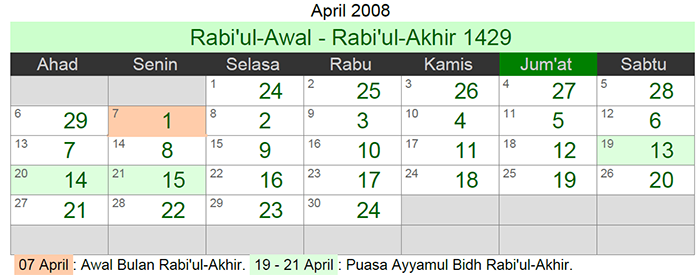 kalender hijriyah april 2008