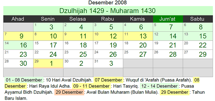 kalender hijriyah desember 2008