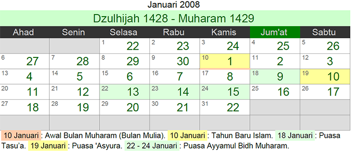 Kalender Hijriyah 2008 Lengkap Tanggal Peristiwa Penting Kalender Islam