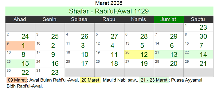 kalender hijriyah maret 2008