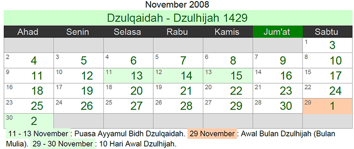 kalender hijriyah november 2008
