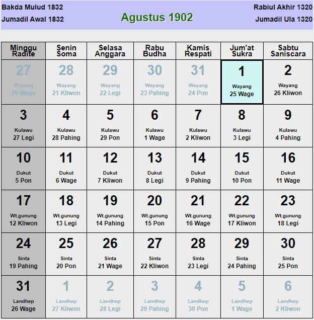 Kalender-jawa-agustus-1902