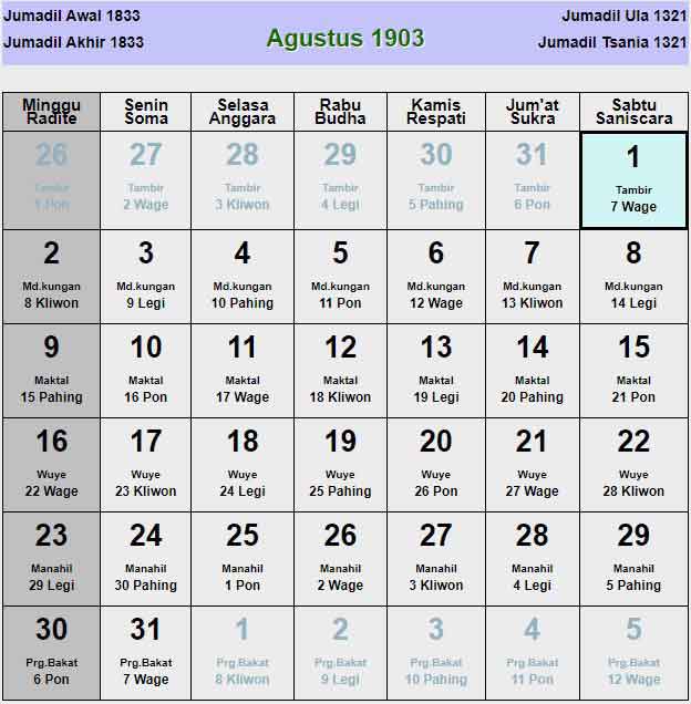 Kalender-jawa-agustus-1903