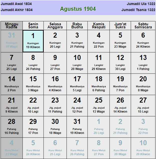Kalender-jawa-agustus-1904