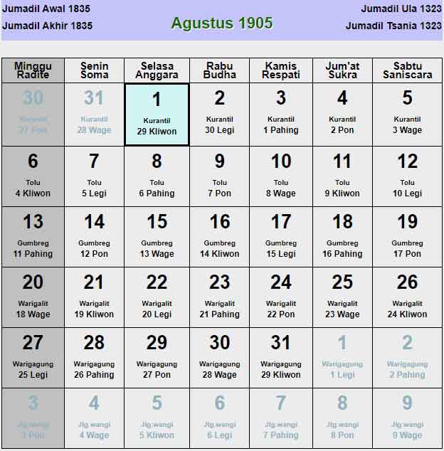 Kalender-jawa-agustus-1905