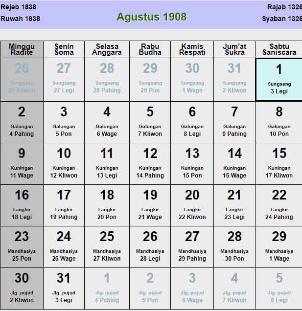 Kalender-jawa-agustus-1908