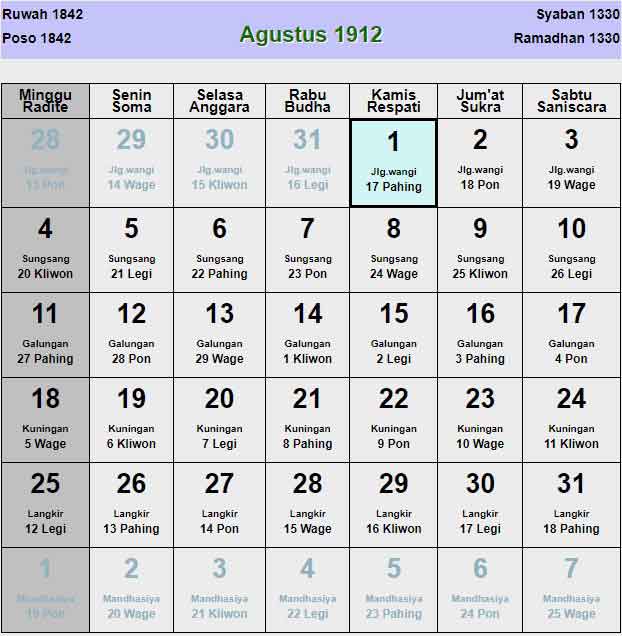 Kalender-jawa-agustus-1912