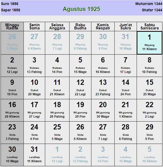 Kalender-jawa-agustus-1925