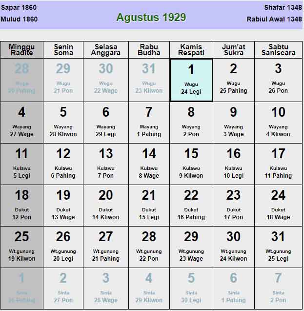 Kalender-jawa-agustus-1929