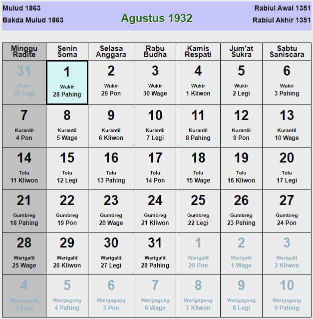 Kalender-jawa-agustus-1932
