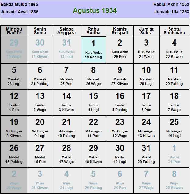 Kalender-jawa-agustus-1934