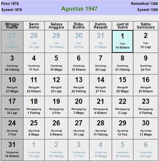 Kalender-jawa-agustus-1947