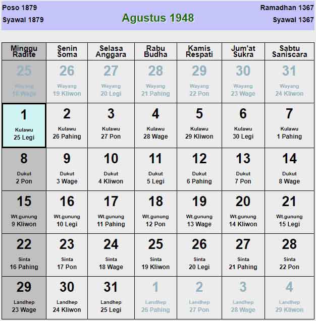 Kalender-jawa-agustus-1948