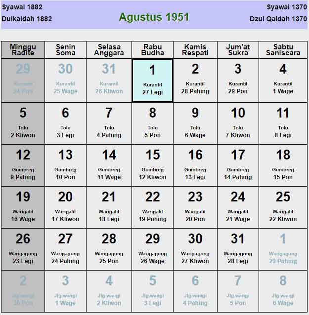 Kalender-jawa-agustus-1951