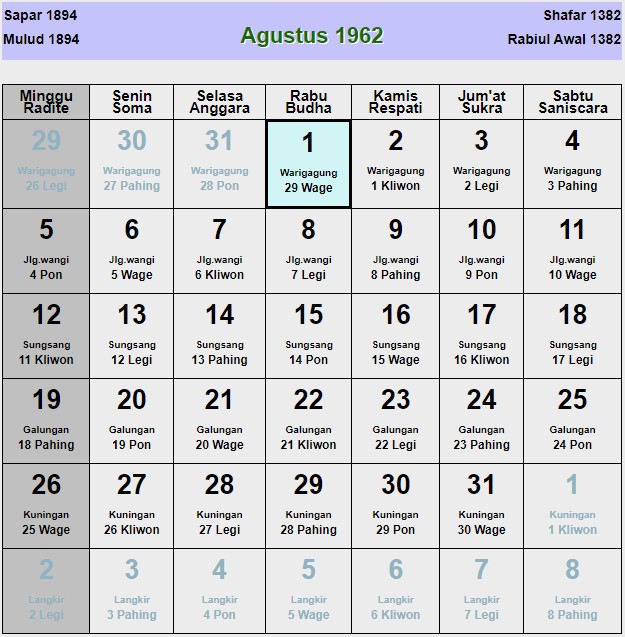 Kalender jawa agustus 1962