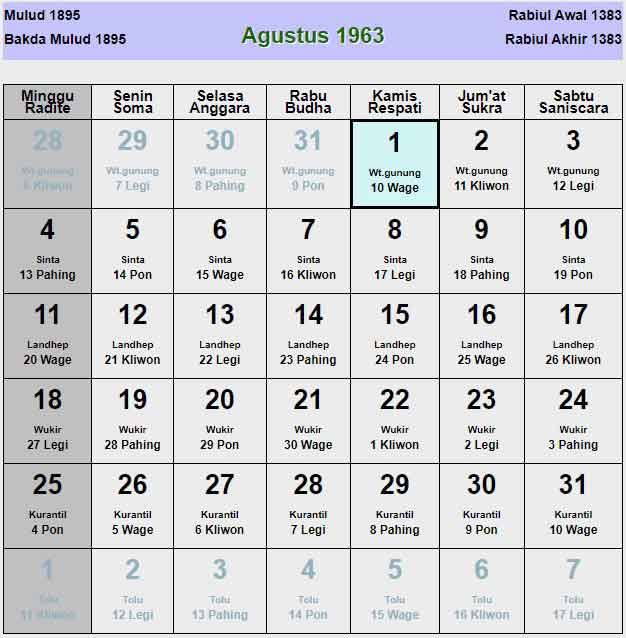 Kalender-jawa-agustus-1963