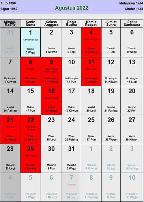 Kalender Jawa Agustus 2022 Lengkap Weton Dan Hari Baik