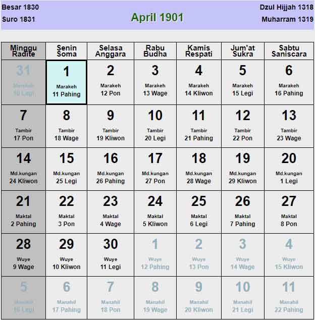 Kalender-jawa-april-1901