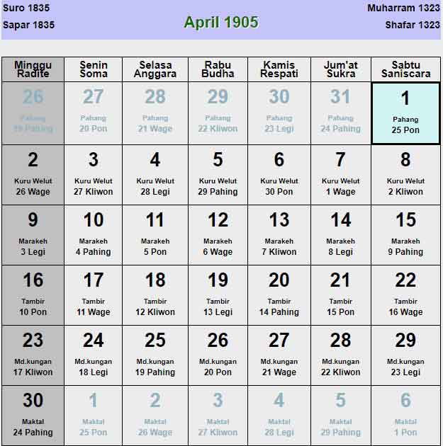 Kalender-jawa-april-1905