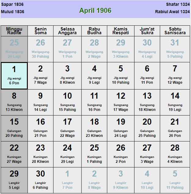 Kalender-jawa-april-1906