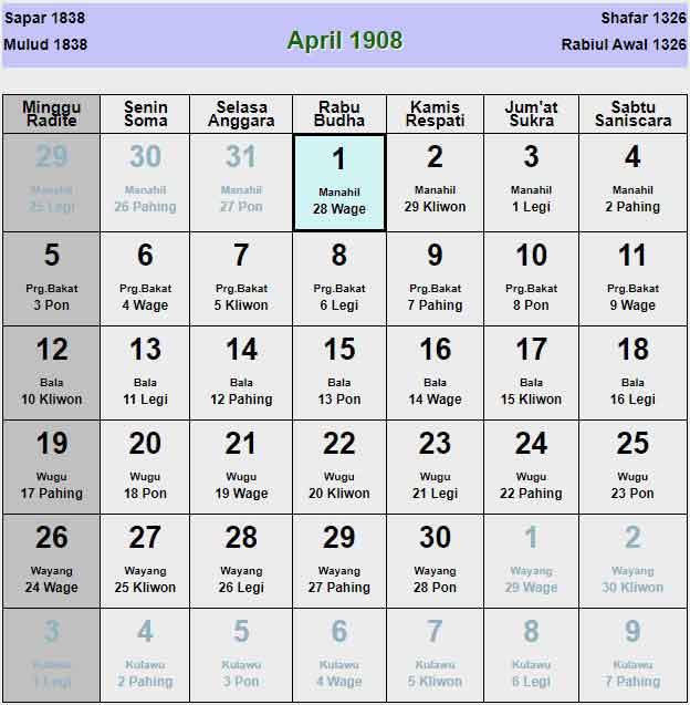 Kalender-jawa-april-1908