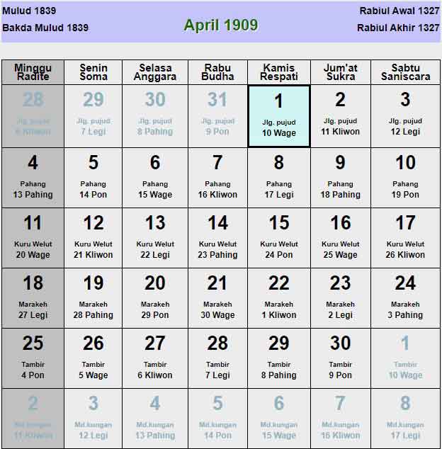 Kalender-jawa-april-1909