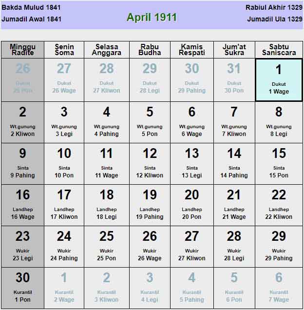 Kalender-jawa-april-1911
