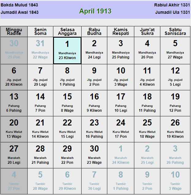 Kalender-jawa-april-1913