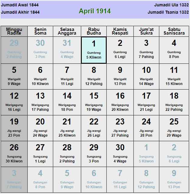 Kalender-jawa-april-1914