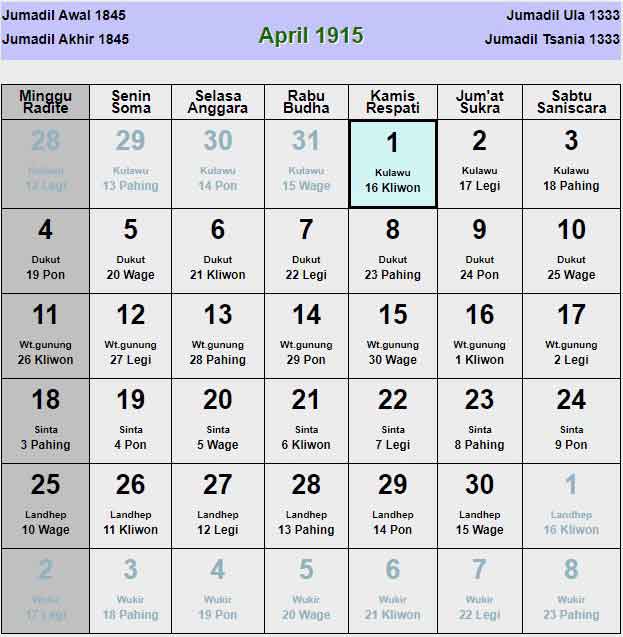 Kalender-jawa-april-1915