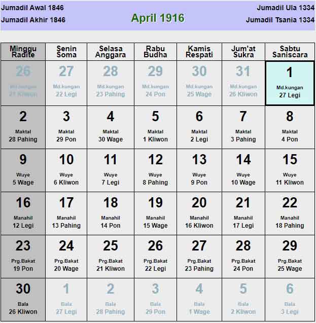 Kalender-jawa-april-1916
