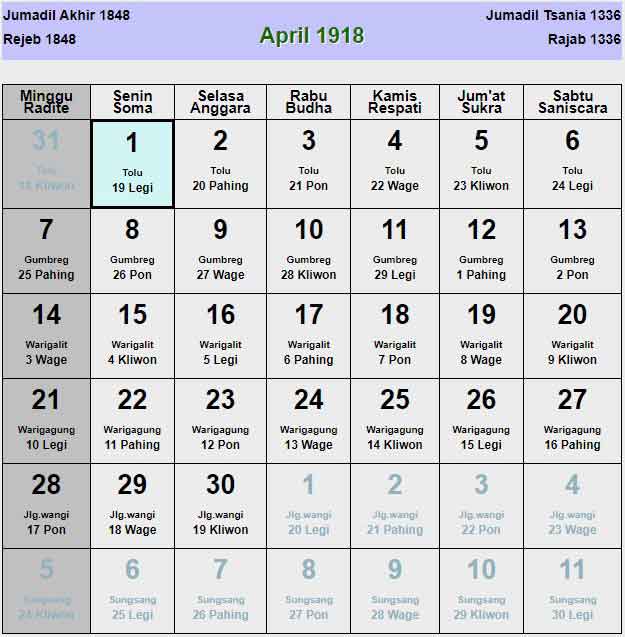 Kalender-jawa-april-1918
