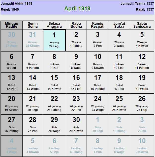 Kalender-jawa-april-1919